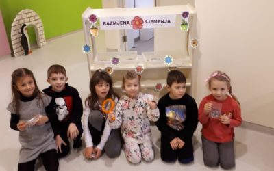 Projekt „Veliki lov na biljke“