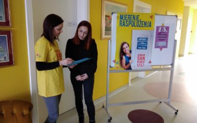 Provedena akcija Mjerenje raspoloženja: Dobar dan, kako ste?
