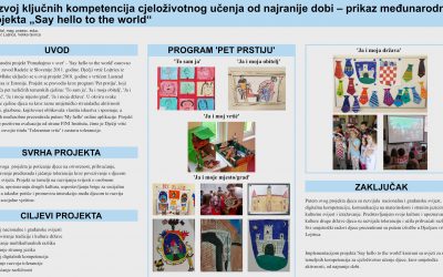 Dječji vrtić Lojtrica na međunarodno znanstvenoj konferenciji ACE (Arts, Creativity and Education)