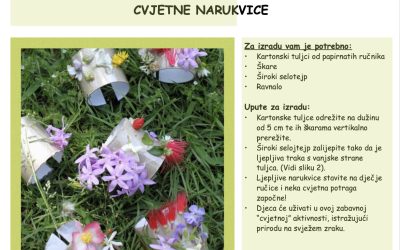 Kreativni kutak