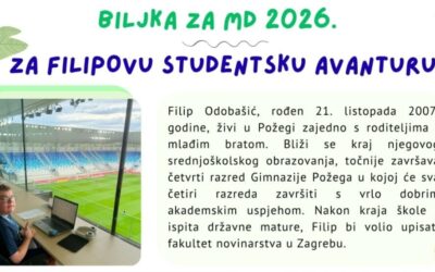 Pridružite se humanitarnoj akciji „Biljka za MD“ – zajedno za Filipov studentski put